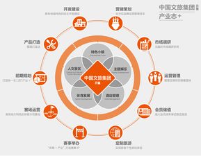 金輝煌酒管與百萬葵園強(qiáng)強(qiáng)聯(lián)手，匠心升級“花之戀”酒店新體驗(yàn)