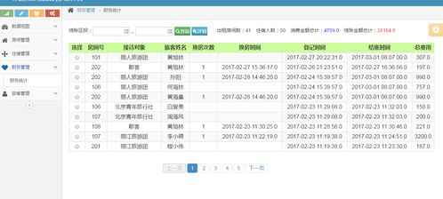 SSM框架下的酒店管理系統(tǒng)設(shè)計(jì)與實(shí)現(xiàn)